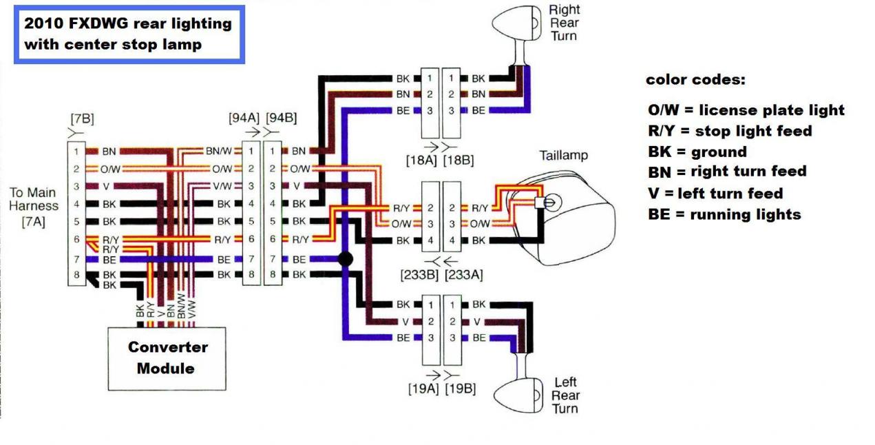 Dyna Models Wiring Diagram Links Index    Part 1