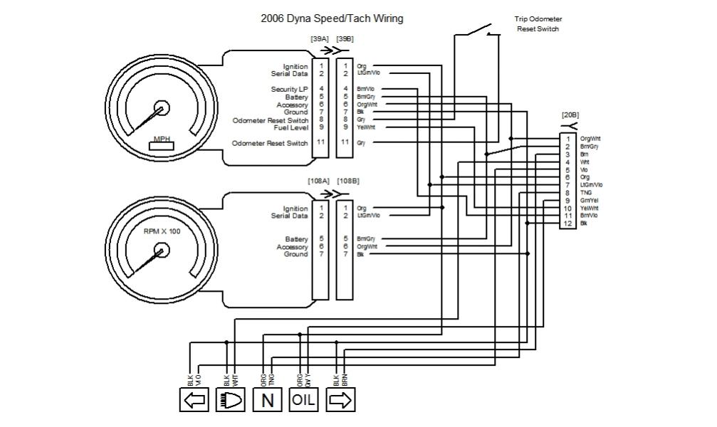 Motorcycle Tach Wiring Diagram from www.hdforums.com
