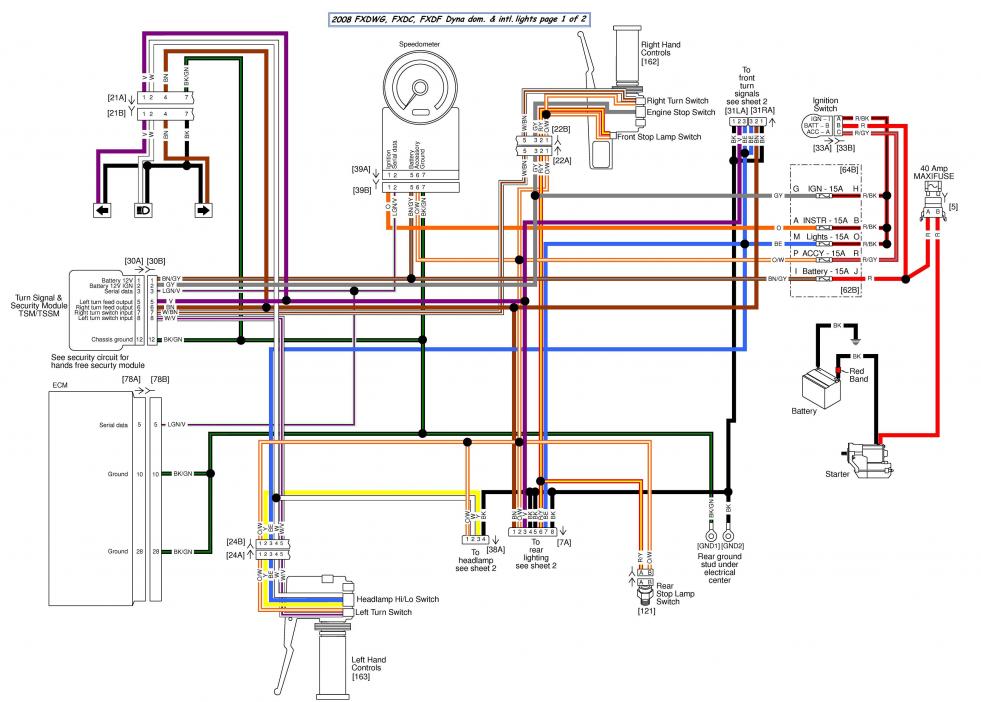 1984 fxwg wiring diagram - Wiring Diagram