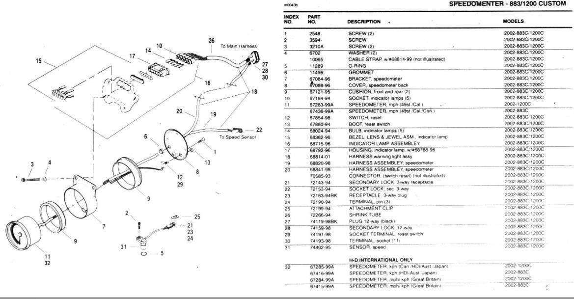 99 Spoirtster Speedometer Doesn U0026 39 T Work  - Page 4