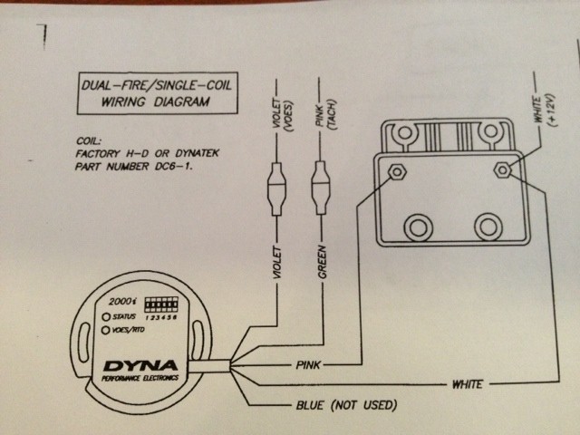 Dyna Dual Fire Ignition Wiring Diagram from www.hdforums.com