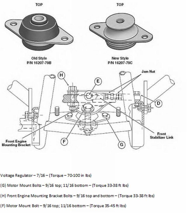 125793d1278118723-istructions-to-remove-replace-front-engine-motor-mount-mount-picture.jpg
