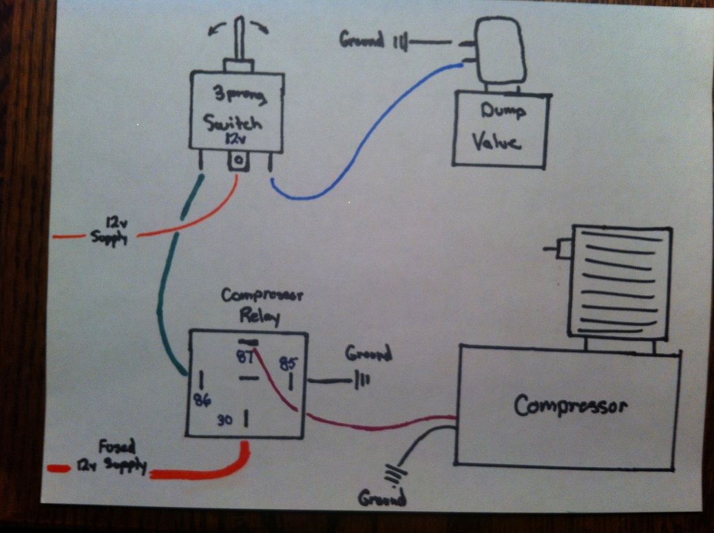 Air Ride Pressure Switch Wiring Diagram from www.hdforums.com