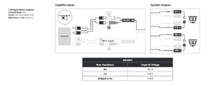 2014 SG Audio Help-amp-wiring.png