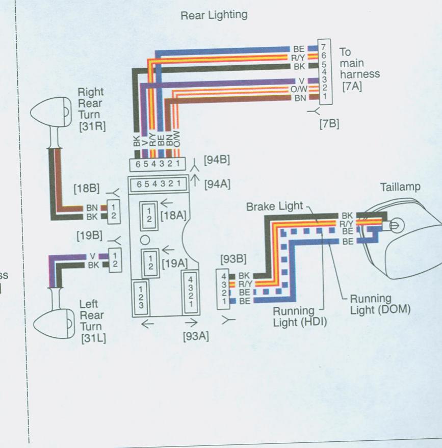 What colors mean what on the Wiring harness to the rear - Harley
