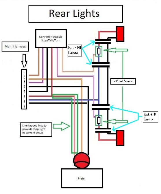 Tail light and rear end thread - Page 4 - Harley Davidson Forums  Tail Light Wiring Diagram For 2012 Toyota Tundra    Harley Davidson Forums