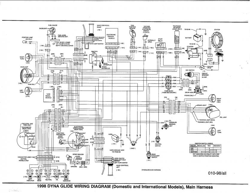 1998 Sportster Wiring Diagram from www.hdforums.com