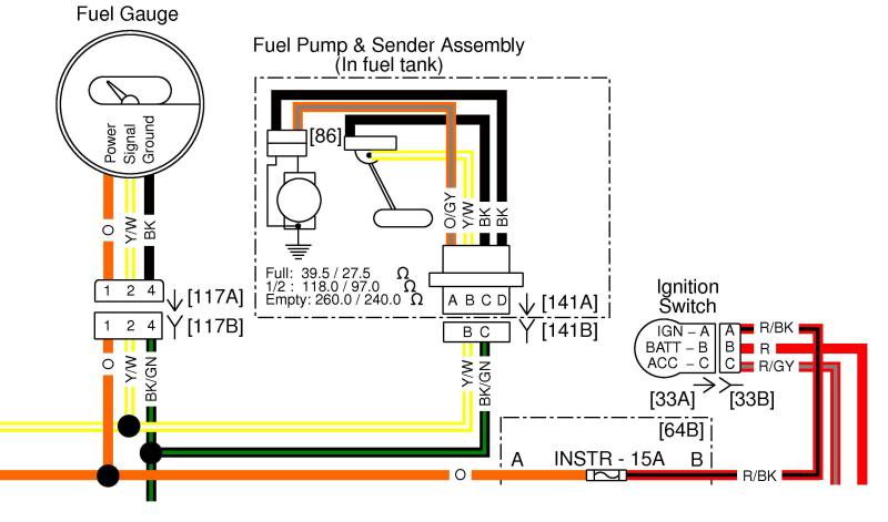 Fuel Sender Fuel Gauge Wiring Diagram from www.hdforums.com