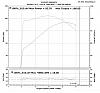 Dynos for Dynas-sc009bae75.jpg