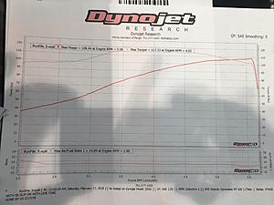 2018 RKS M8 Stage 3 S&amp;S MK45 Ventilator A/C SEPT w/Auto Tune-after-dyno.jpg