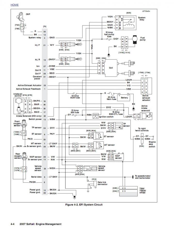Diagram Nippondenso Oxygen Sensor Wiring Diagram Full Version Hd Quality Wiring Diagram Voicedatawiringnyc Tappeti Orientali It