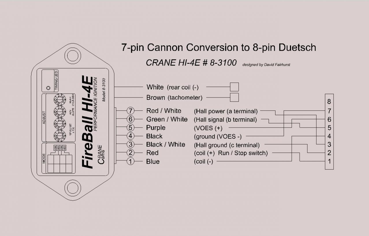 Crane HI-4E/8-3100 (7-pin module wiring) - Page 2 - Harley Davidson Forums Dyna S Ignition Wiring Schematic Harley Davidson Forums