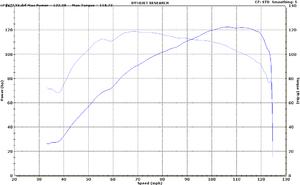 Vance &amp; Hines 575 Performance Cam for 103TC-1102-1.bmp