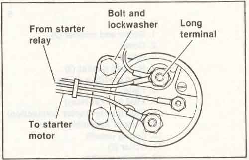 87 FLHTC - Starting Issues - Page 2 - Harley Davidson Forums simple wiring diagram for harley s 
