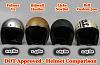 3/4 Helmet Comparison Biltwell, Bell 500, Lick's, Fulmer-1301164052.jpg