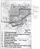 How does the oil flow-oil-passage-001-label.jpg