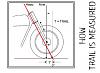 Technical Question-traildiagram.jpg