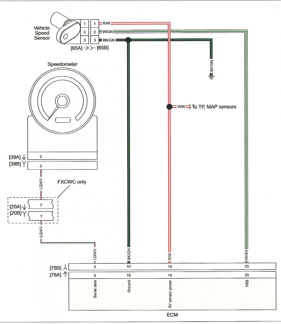Wiring for 2007 and up Speed Sensor - Harley Davidson Forums iron horse motorcycle wiring diagram for 