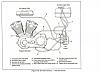 Oil Diagram for a 74 sportster (ironhead)-oil.diagram81.jpg