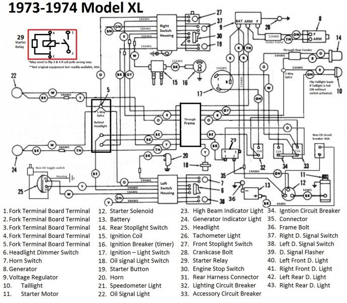 73 Ironhead Rebuild and qustions on parts - Harley ... shovelhead handlebar wiring diagram 