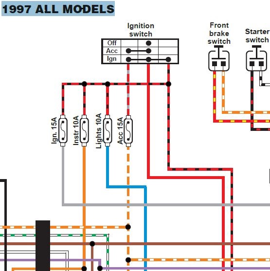 03 Sportster Wiring Diagram. 2003 sportster 1200 s wiring question the