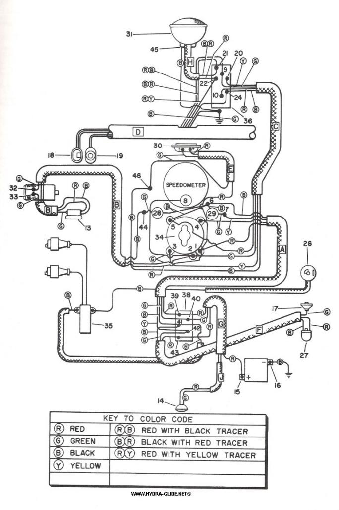 Harley Generator Wiring Diagram Gota Wiring Diagram