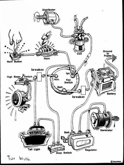 Basic Harley Panhead Wiring Diagram Schematic Wiring Diagram