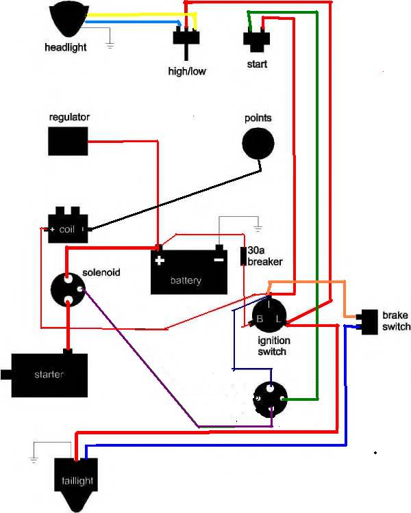 Harley Ignition Switch Wiring Diagram from www.hdforums.com