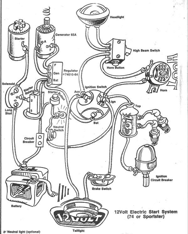1977 FX Barn Find Project! - Page 2 - Harley Davidson Forums 76 sportster wiring diagram 