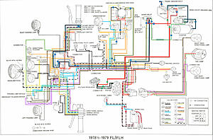 1979 FL electrical wiring diagram colorized-frtrjhz.jpg