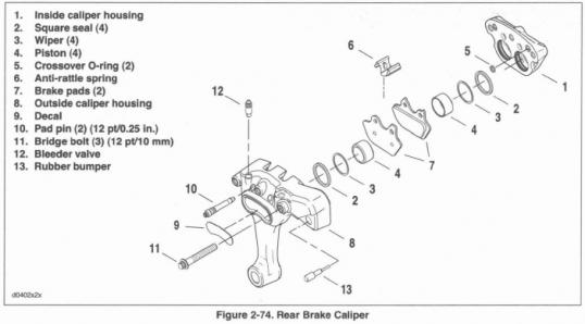 Rear Brake Caliper Removal Question - Page 2