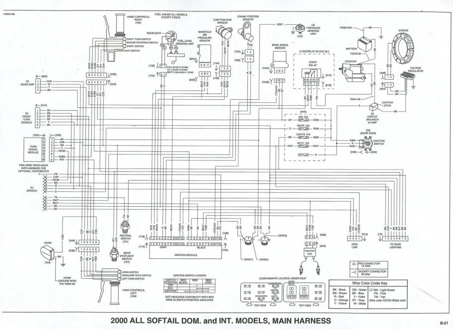 main circuit breaker - Page 3 - Harley Davidson Forums big dog chopper wiring diagram simple 