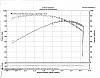 &quot;DYNO&quot; Numbers For SOFTAILS-dyno-sheet.jpg
