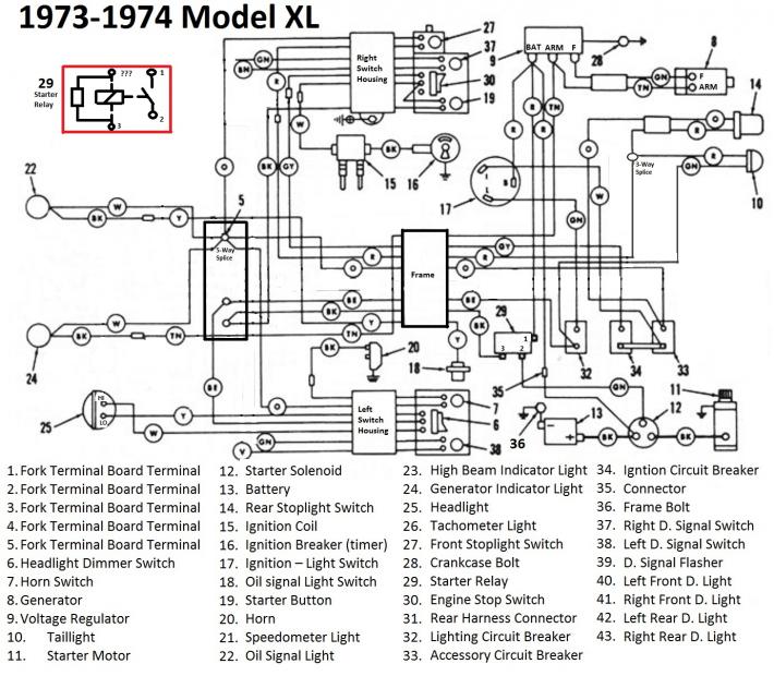 1977 Xlh Wiring Diagram - Wiring Diagram