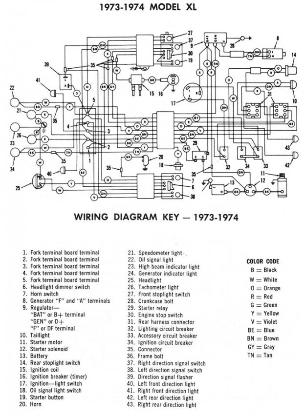 Wiring an XLH - Harley Davidson Forums shovelhead handlebar wiring diagram 