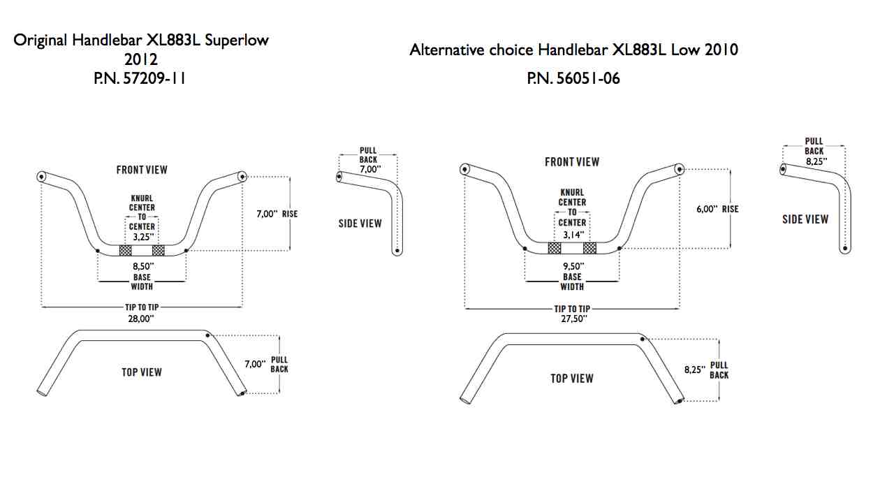 Need Specs For 2011 Superlow Handlebar Page 6 Harley Davidson Forums