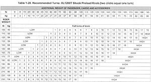 Adjustable Shocks From Glide Models-lzmumcq.jpg