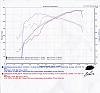 Dyno tuned and my numbers-epson001.jpg