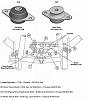 Istructions to remove/replace front engine motor mount-mount-picture.jpg