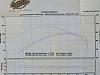 2011 FLHTK Additions....-dyno-sheets.jpg