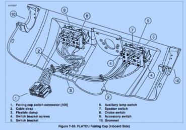 Recommendations on things to install while inner fairing ... harley davidson speakers wiring diagram 