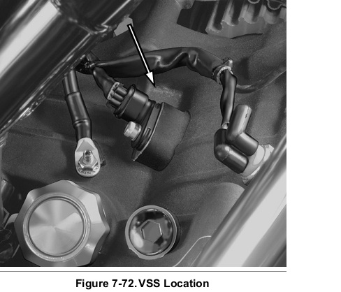 Help! Brake light, turnsignal malfunction. - Harley ... 2004 harley softail wiring diagram 