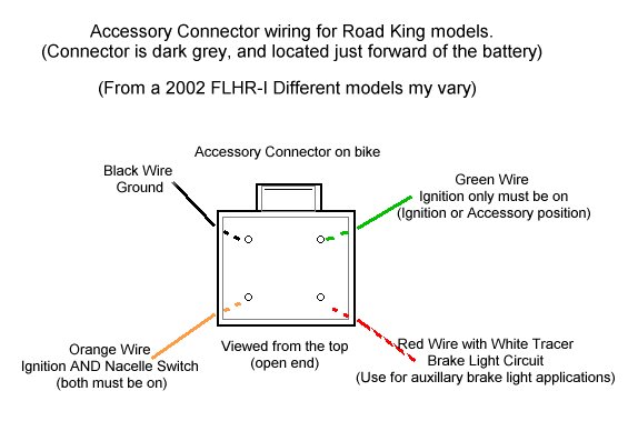 Hardwire to Accessory  Switch Page 2 Harley  Davidson  Forums