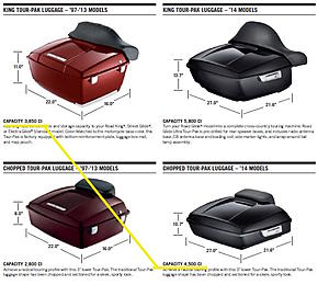 Chopped tour pack options for 2006 Road King-capture.jpg