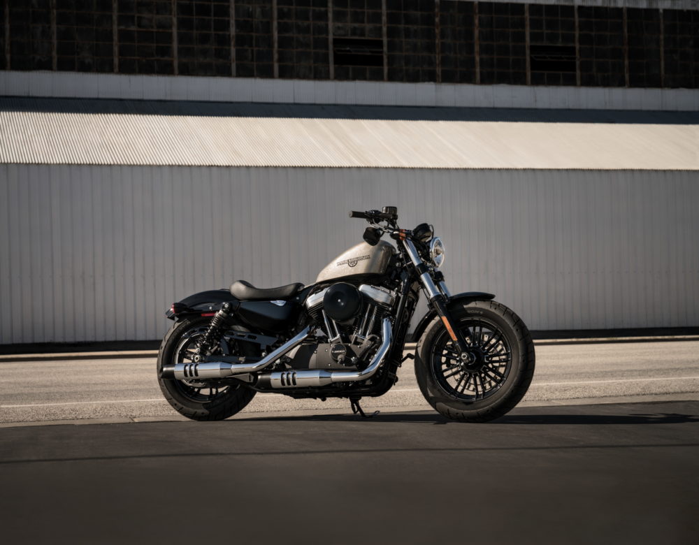Harley-Davidson Sales